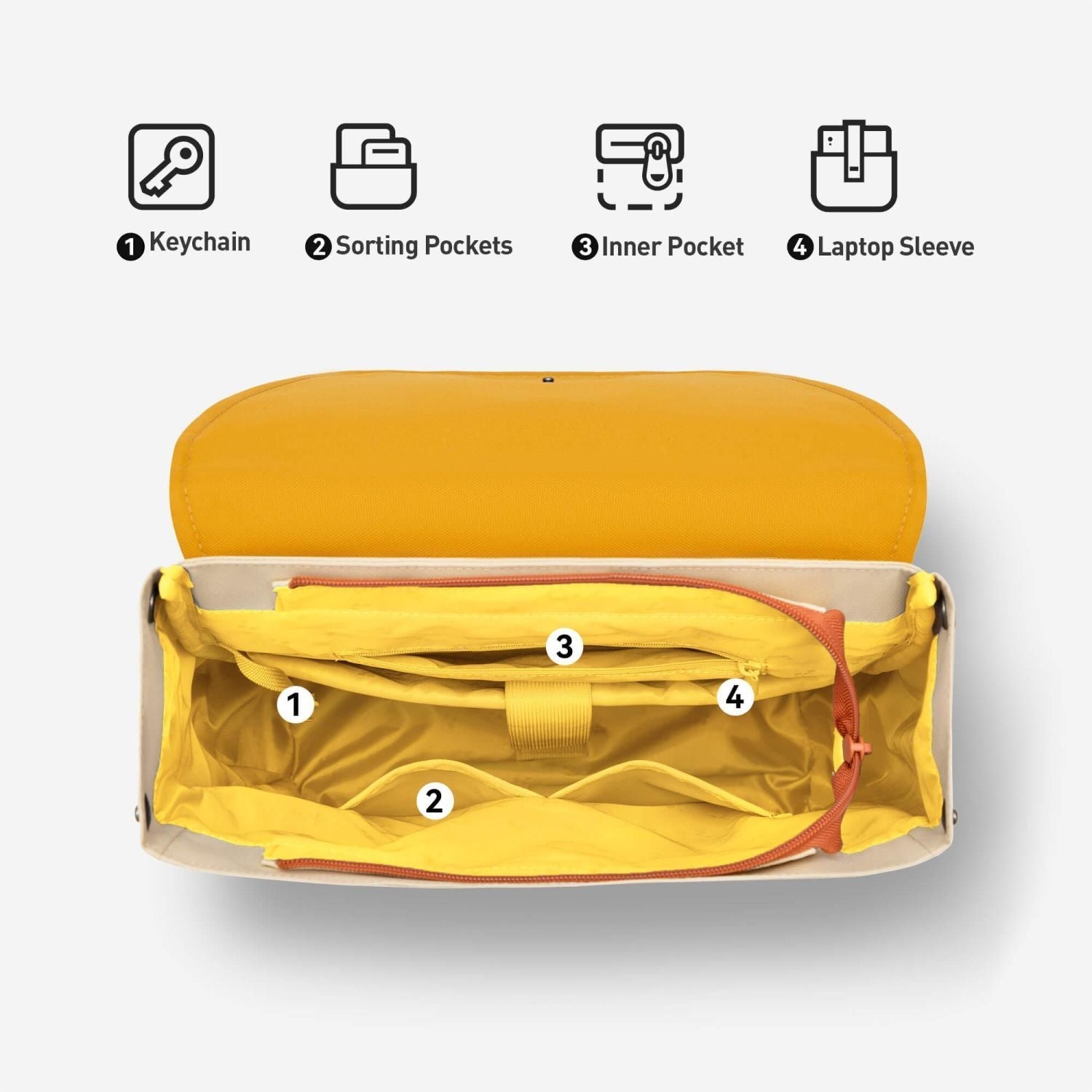 MAH Young Classic 13L Backpack (SA)