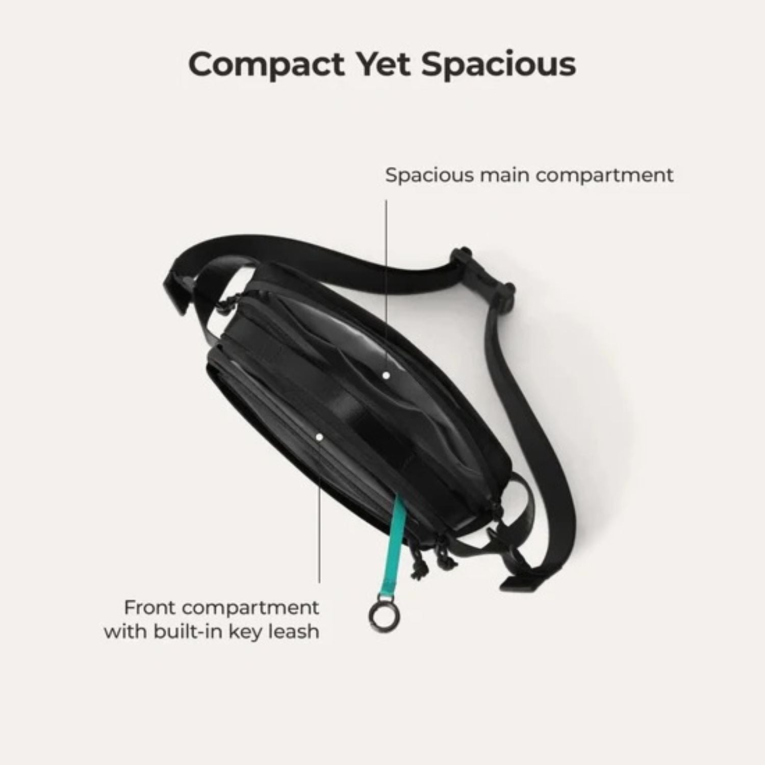 Bagsmart Blast Travel Sling Bag 3.3L