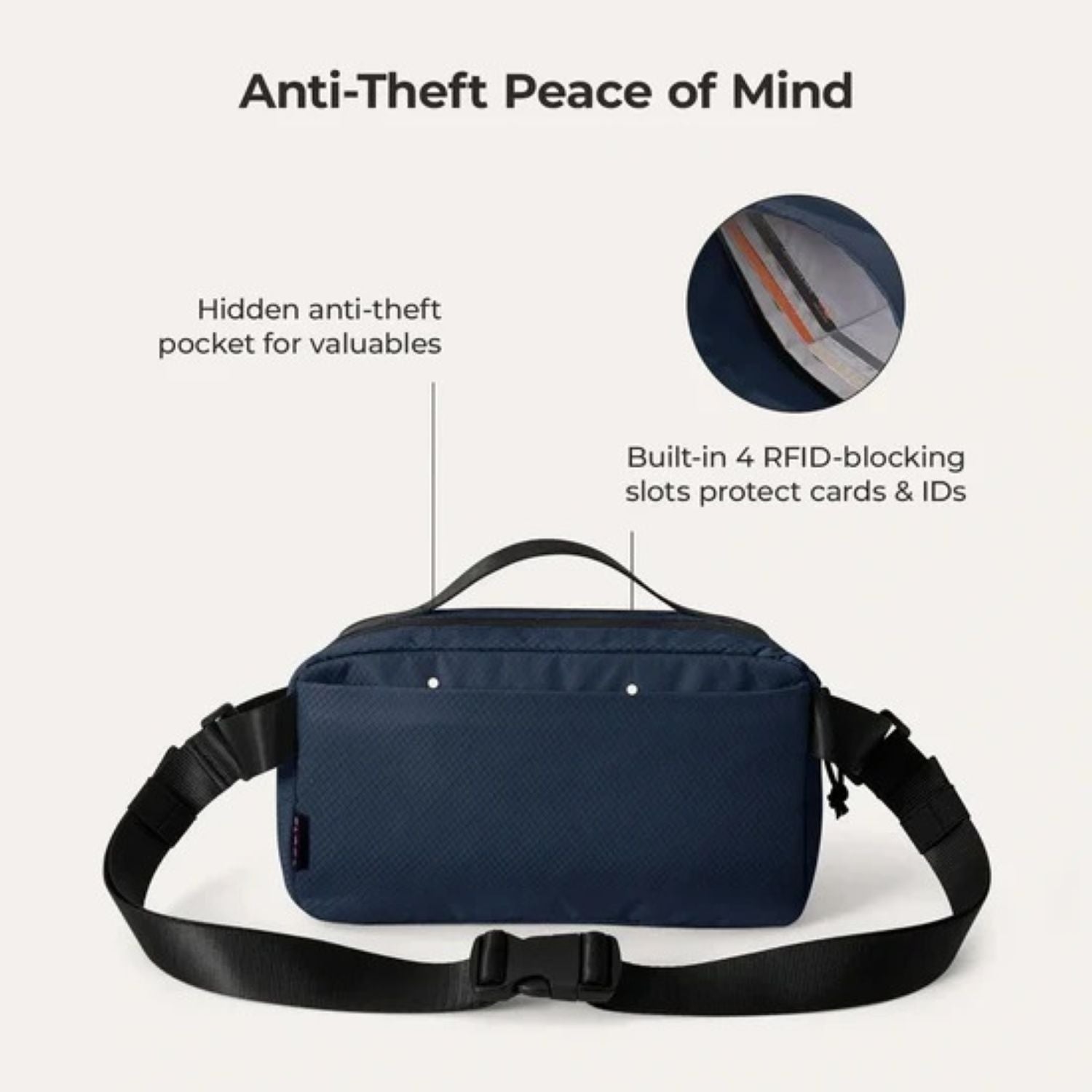 Bagsmart Blast Travel Sling Bag 3.3L