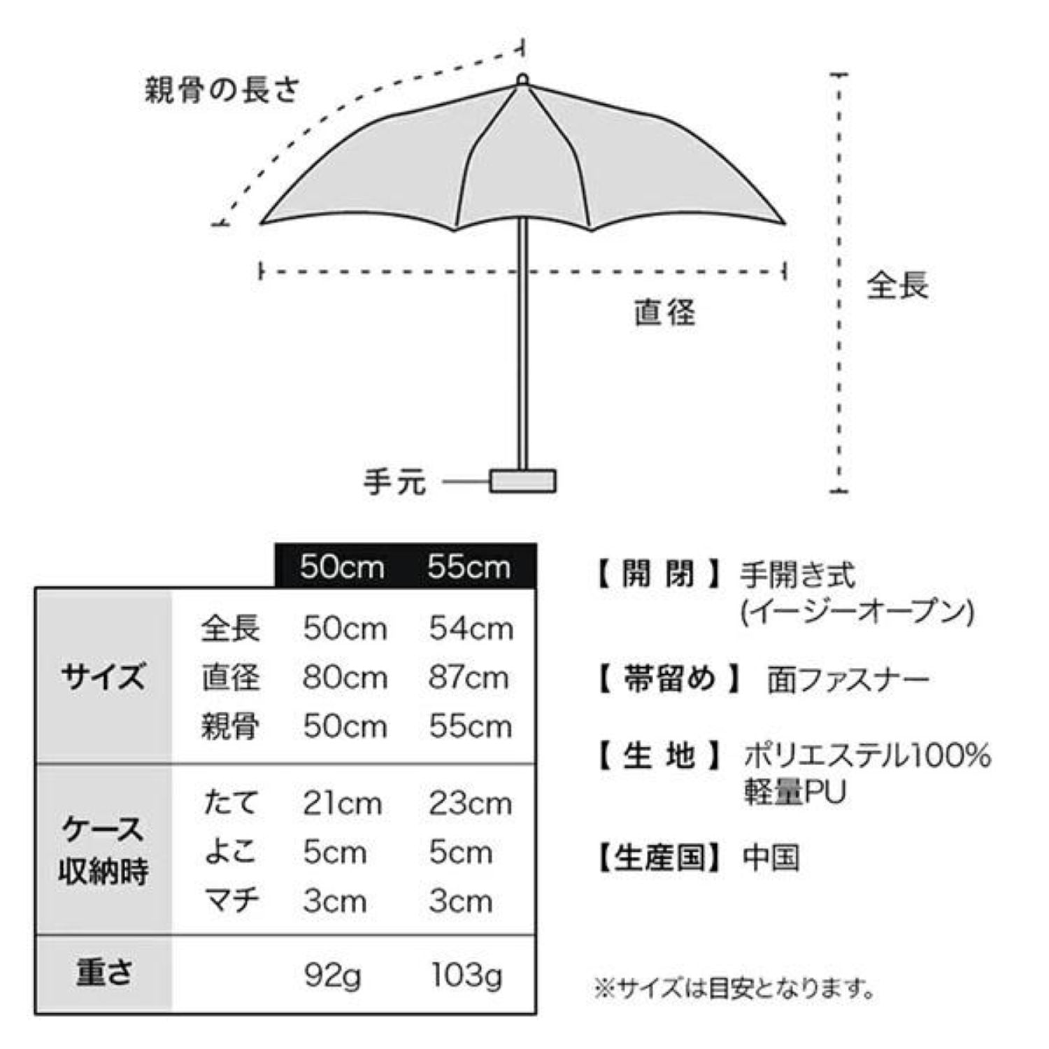 WPC Go Koh Premium Air Light UV Protection Upf 50+ Folding Umbrella 55cm 95G