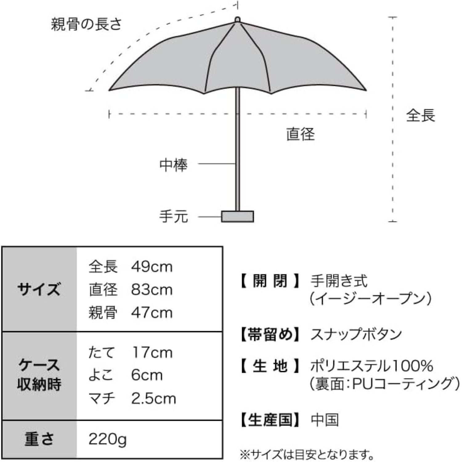 WPC Hikouken UV Protection UPF 50+ Umbrella 49cm