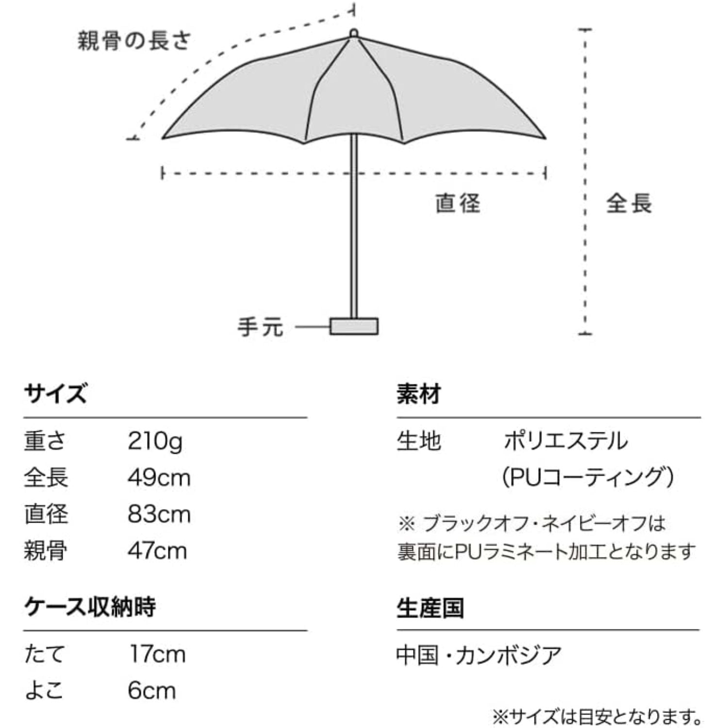 WPC Patchwork Tiny (2025) UV Protection UPF 50+ Umbrella 47cm