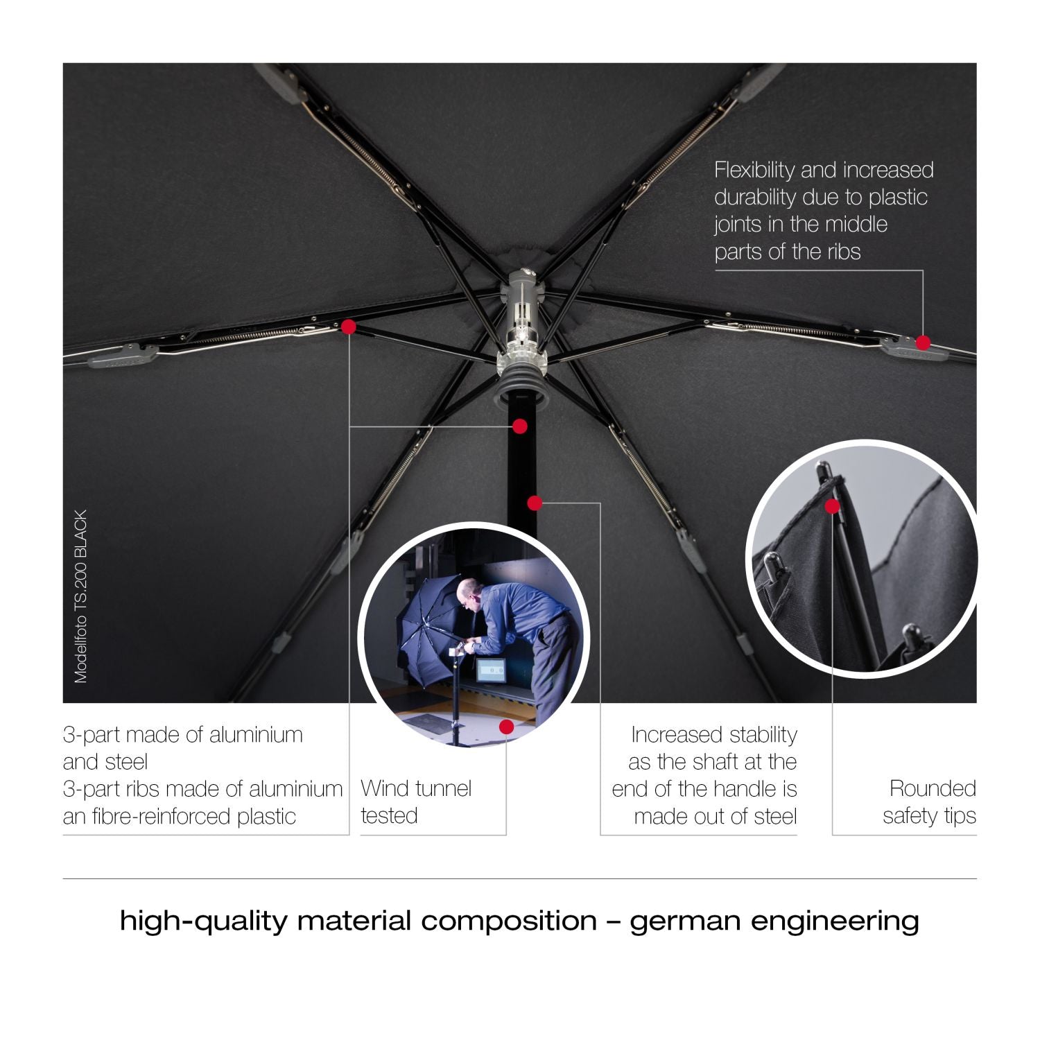 Knirps TS.220 Medium Duomatic Safety Umbrella