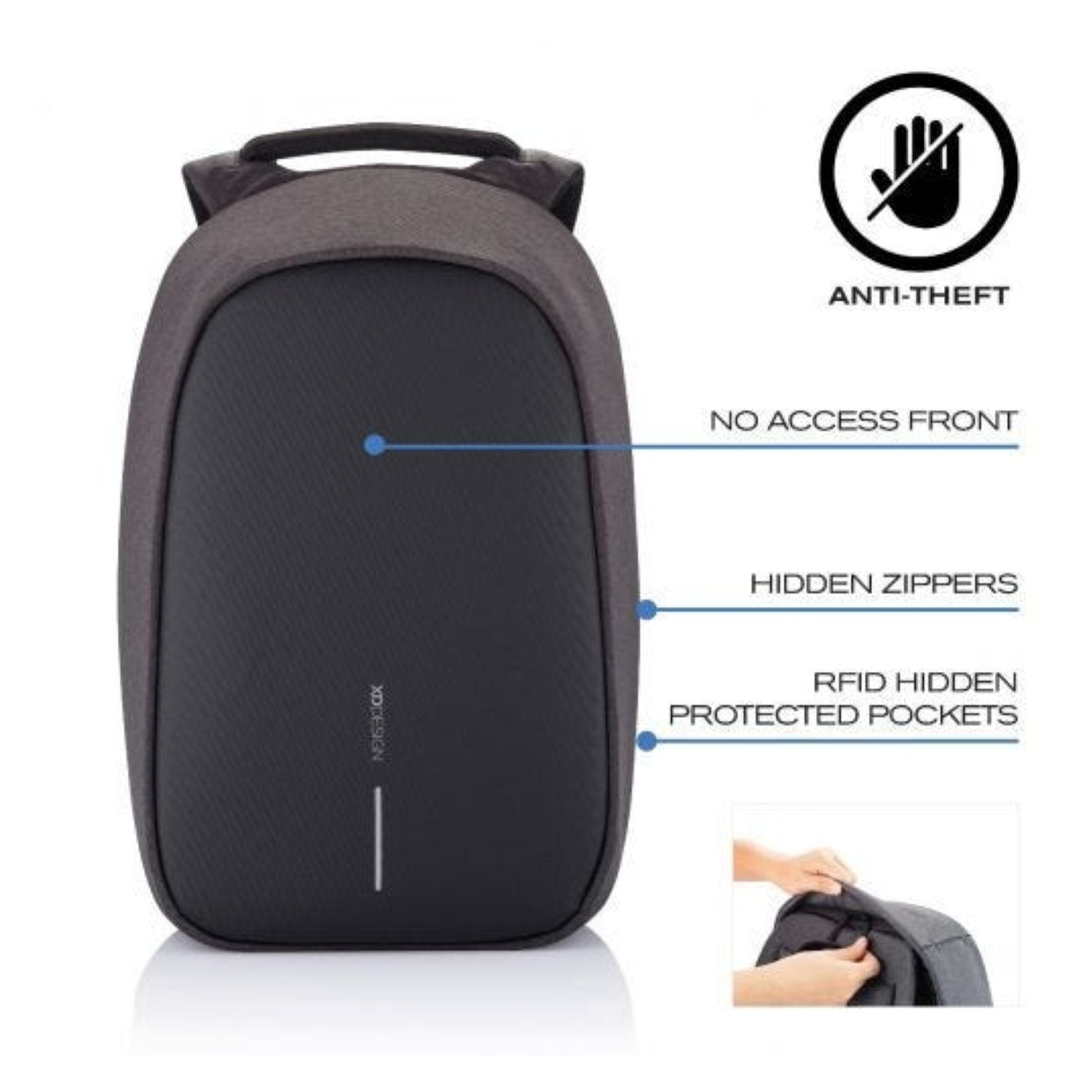 Buy Bobby Hero Regular Anti-Theft Backpack in Singapore & Malaysia