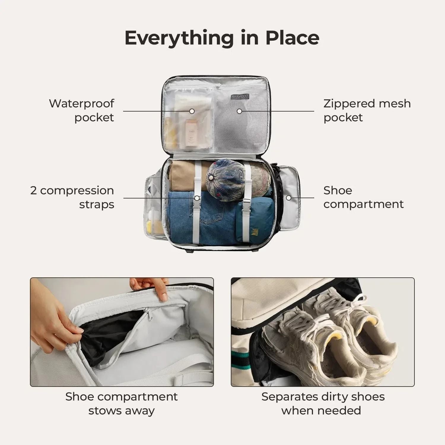 Bagsmart Blast Pro Quick Access Carry On Travel Backpack 40L