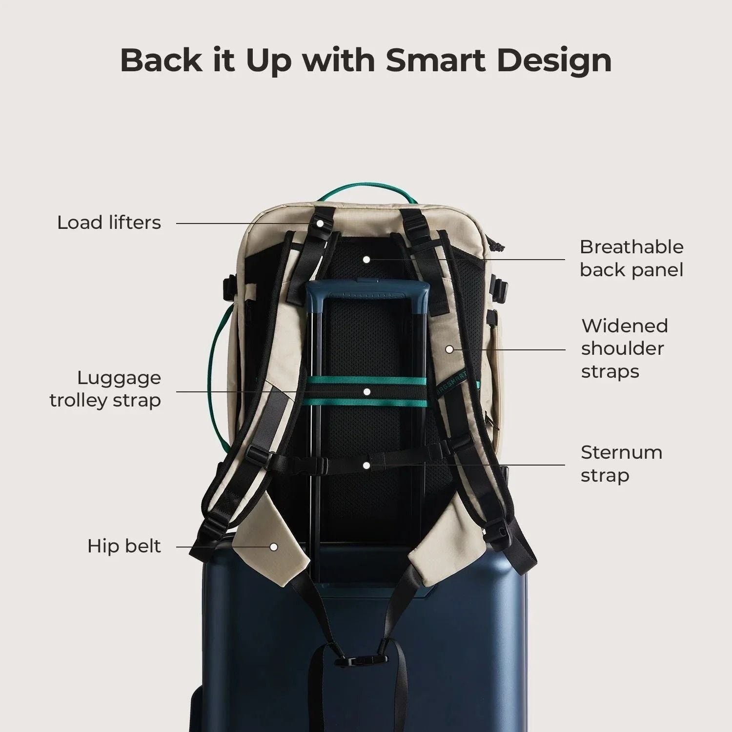 Bagsmart Blast Pro Quick Access Carry On Travel Backpack 40L