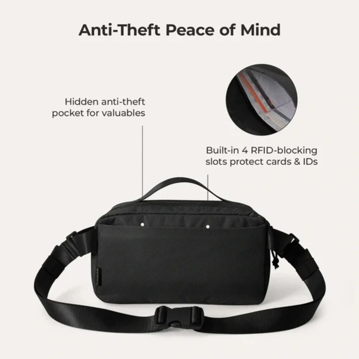 Bagsmart Blast Travel Sling Bag 3.3L