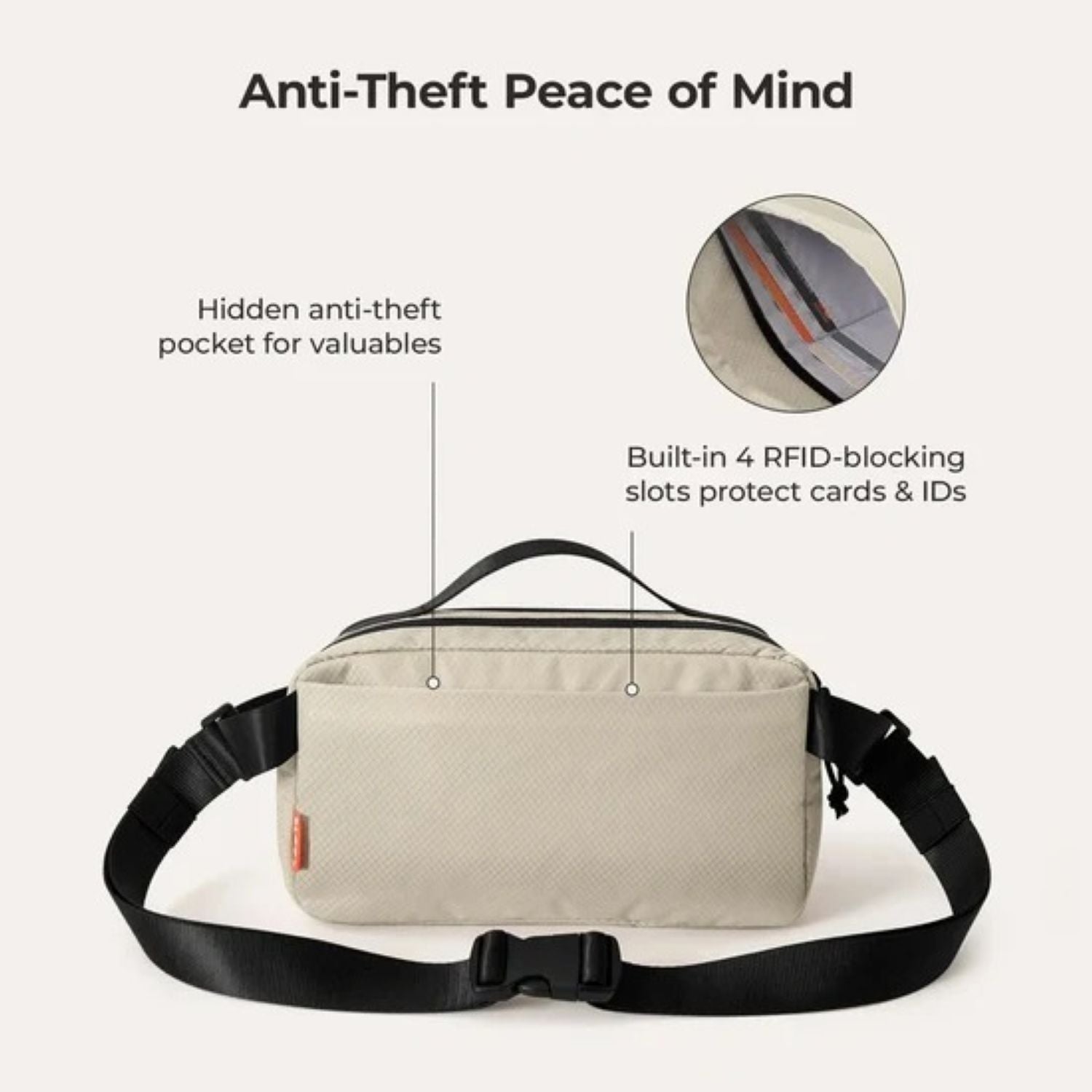 Bagsmart Blast Travel Sling Bag 3.3L