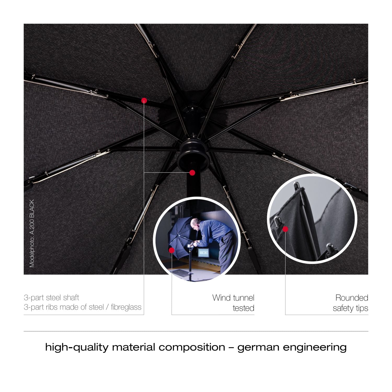 Knirps A.200 Medium Duomatic Umbrella (SA)