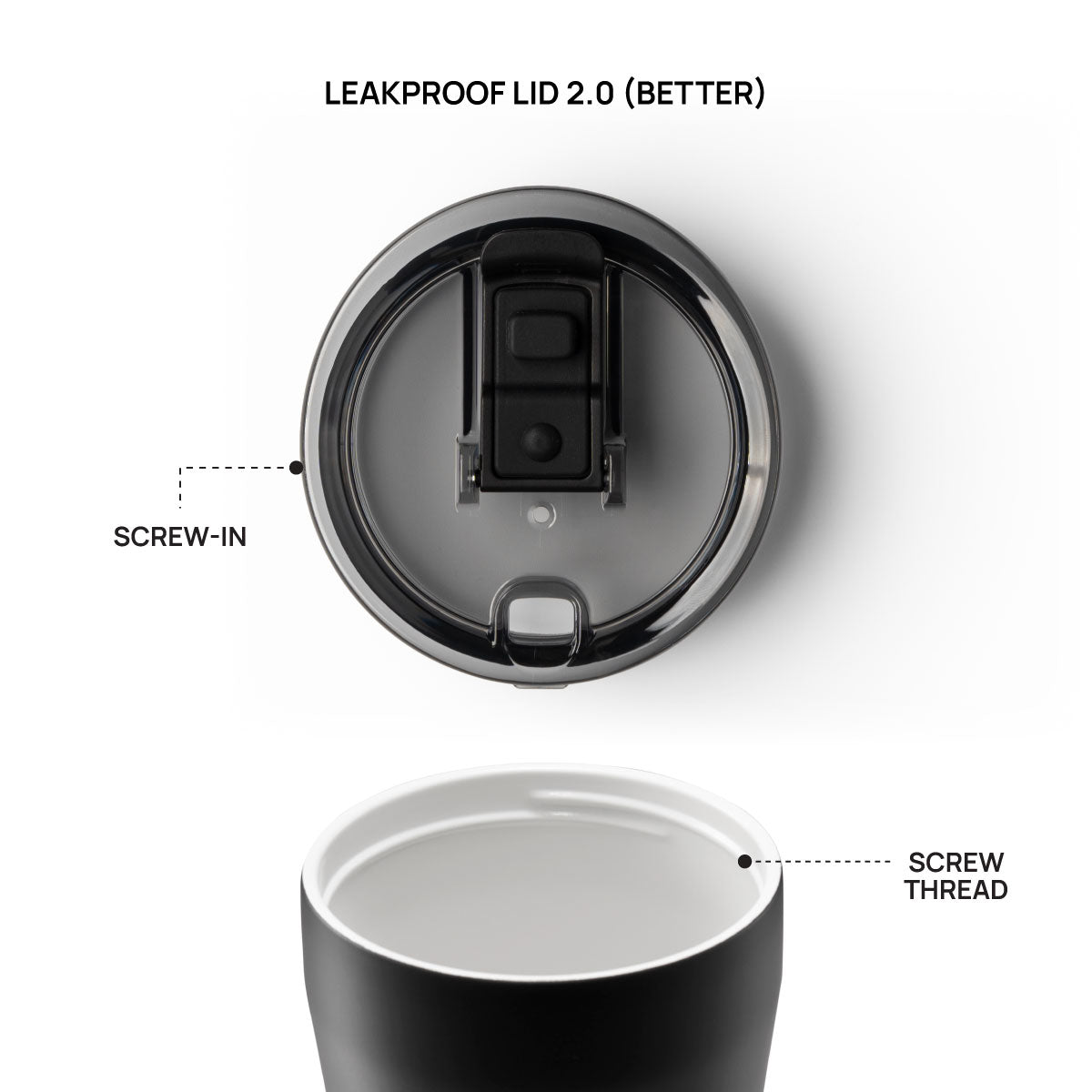 STTOKE Tritan Leakproof Lid V2